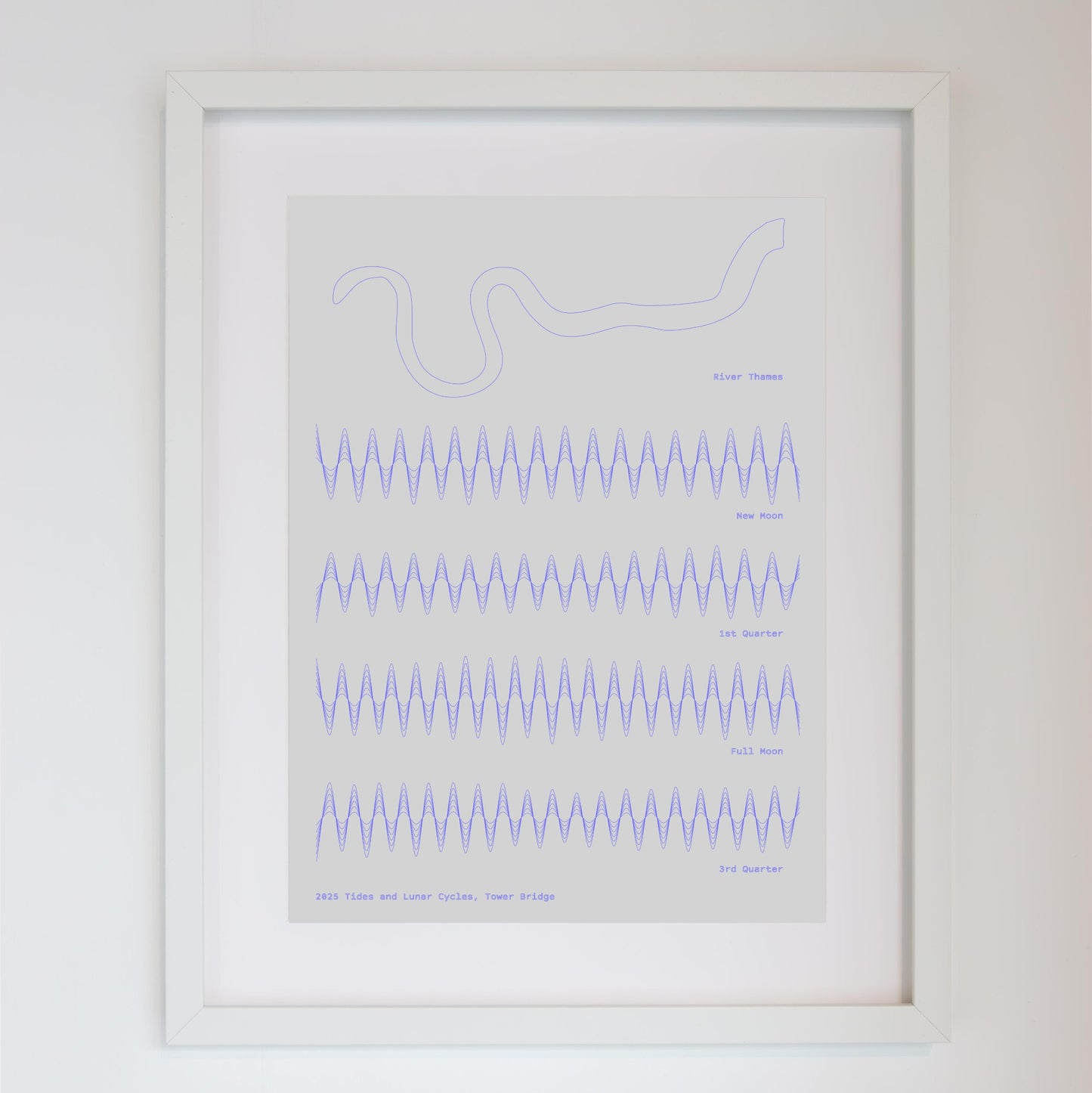 Kerrie O'Leary - Tidal Data from 4 lunar phases of the Thames at Tower Bridge 2024 - 2025