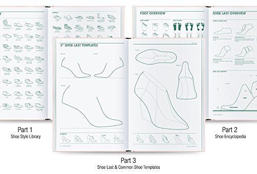 Shoe Design: A Handbook for Footwear Designers