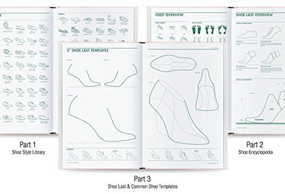Shoe Design: A Handbook for Footwear Designers