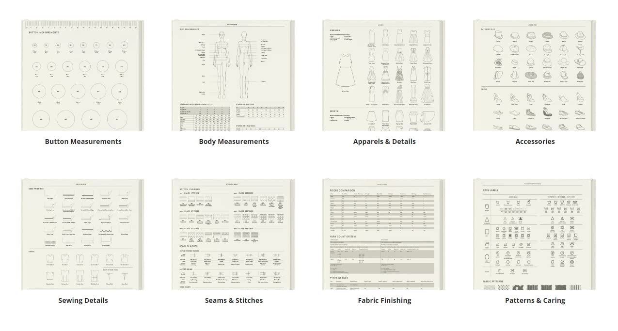 Fashionary Sketchbook A4