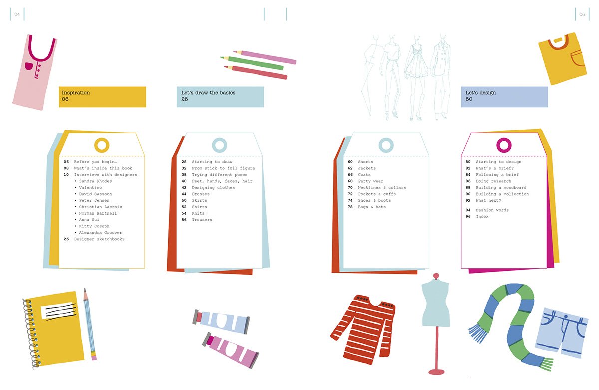 How to Draw Like a Fashion Designer