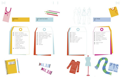 How to Draw Like a Fashion Designer