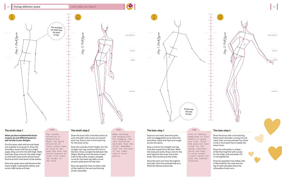 How to Draw Like a Fashion Designer