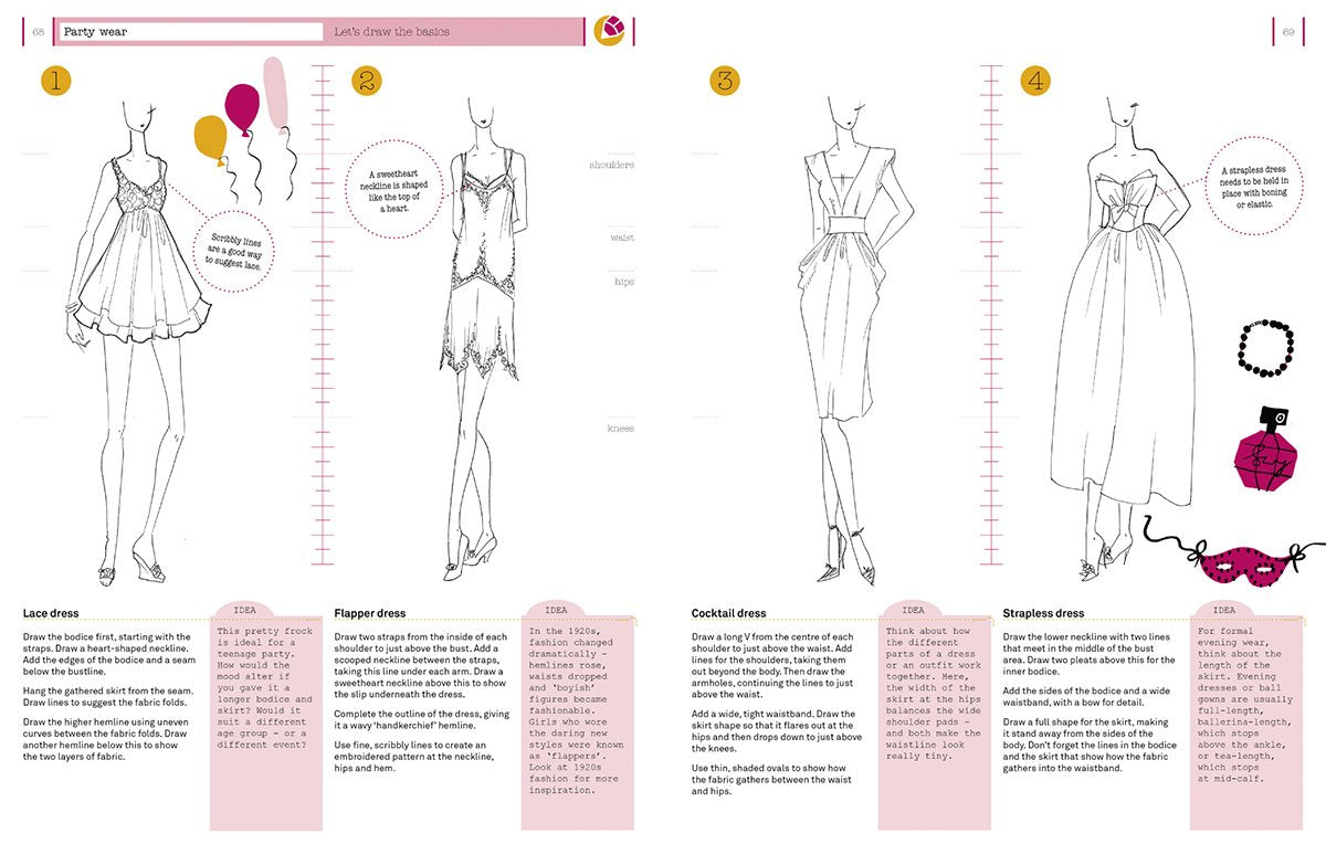 How to Draw Like a Fashion Designer