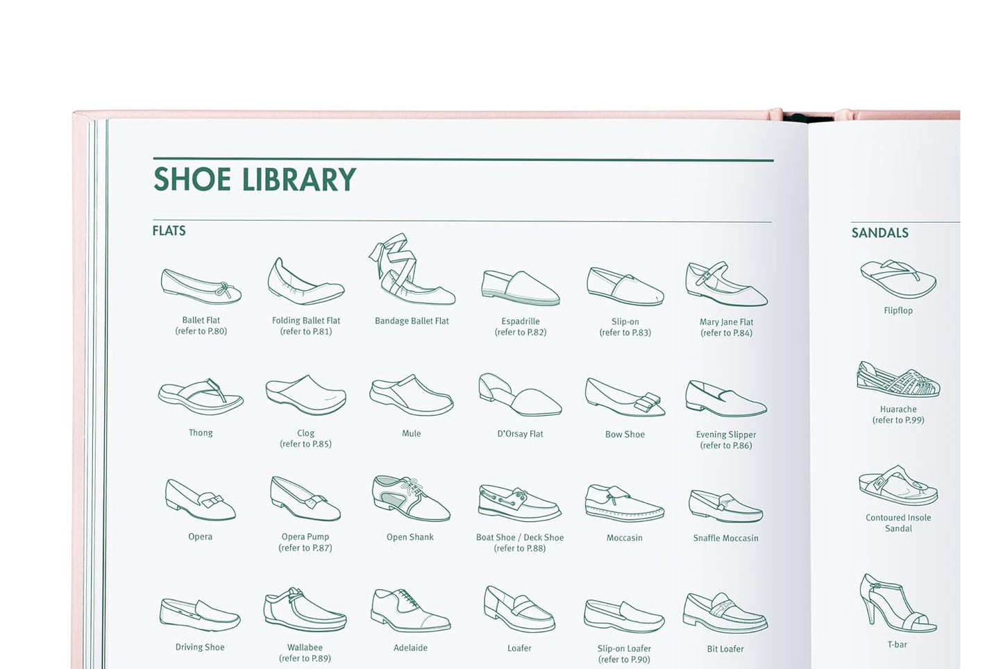 Shoe Design: A Handbook for Footwear Designers