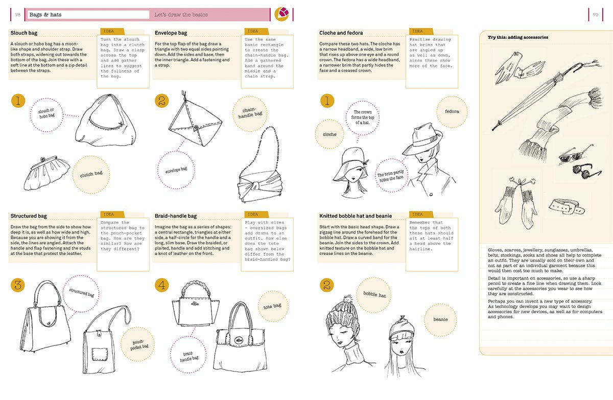 How to Draw Like a Fashion Designer