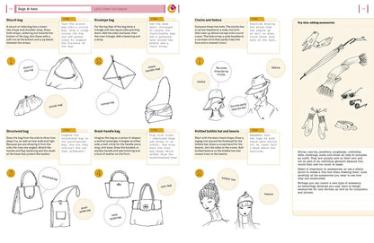 How to Draw Like a Fashion Designer