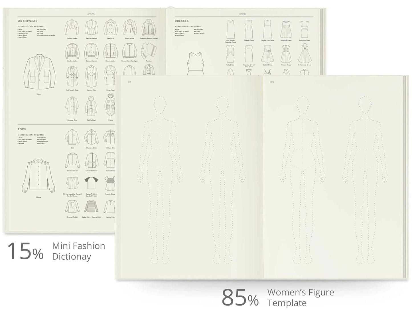 Fashionary Sketchbook A4