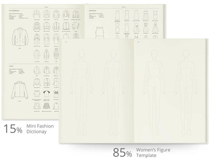 Fashionary Sketchbook A4