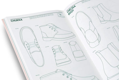 Shoe Design: A Handbook for Footwear Designers