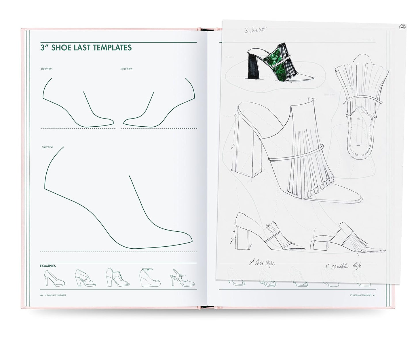 Shoe Design: A Handbook for Footwear Designers