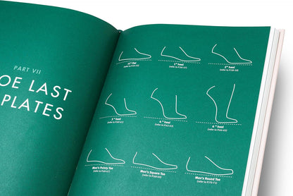 Shoe Design: A Handbook for Footwear Designers