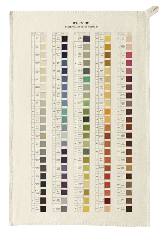 Werner's Nomenclature of Colours Cotton Tea Towel