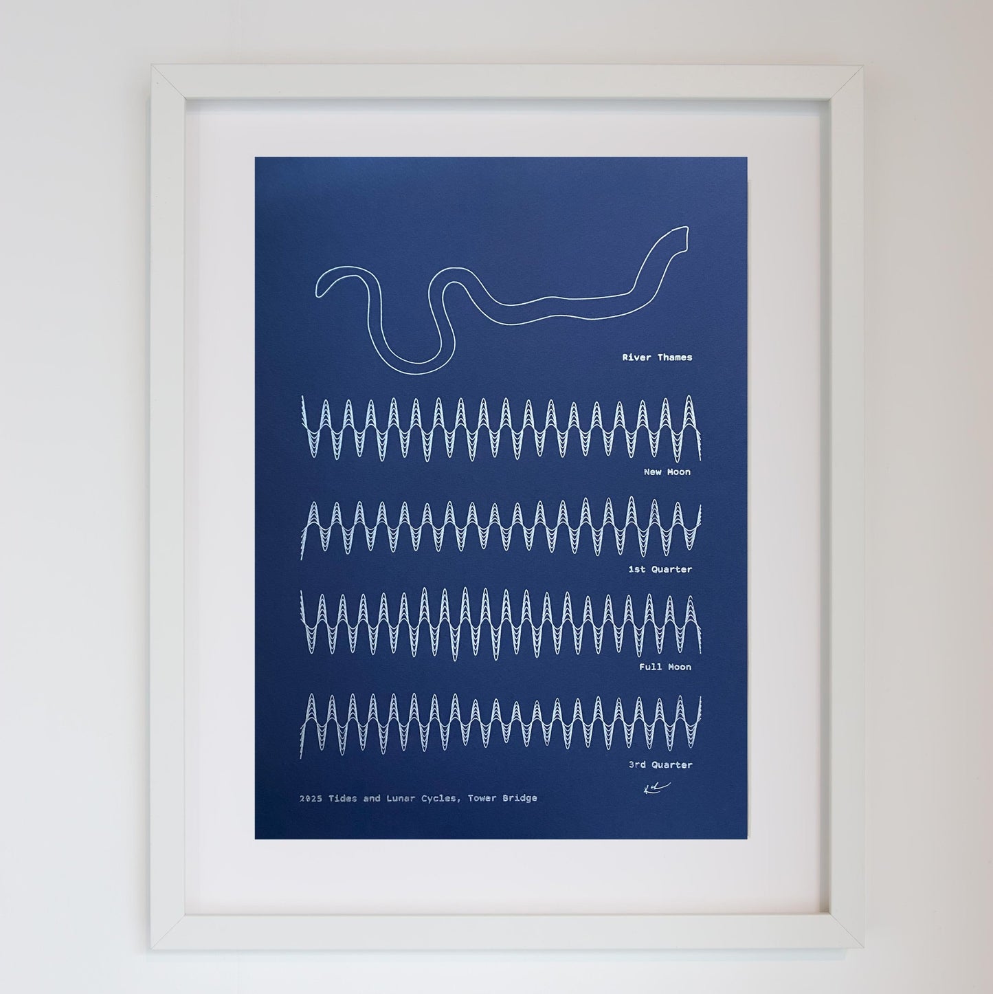 Kerrie O'Leary - Tidal Data from 4 lunar phases of the Thames at Tower Bridge 2024 - 2025